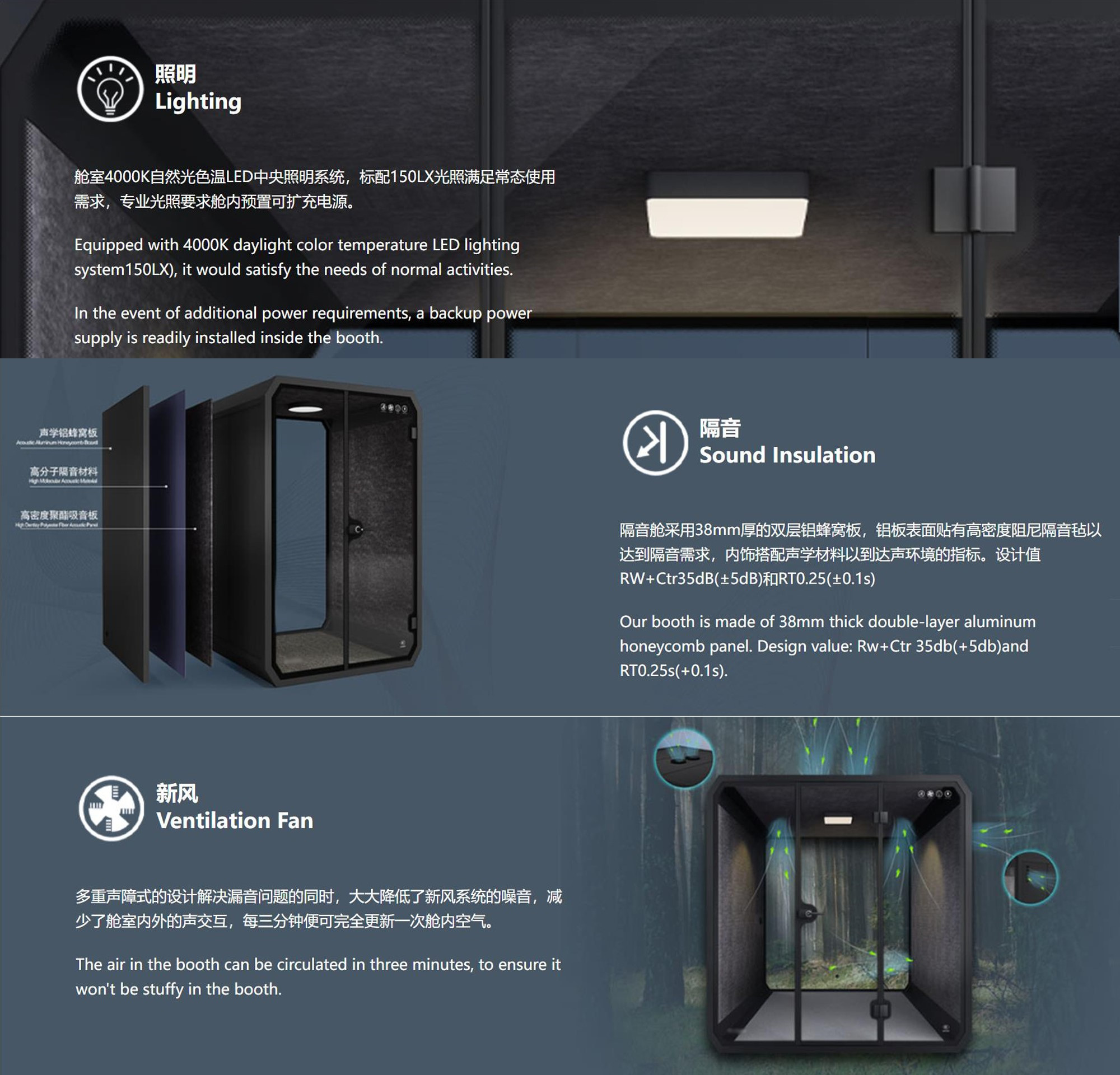 Modular Silence Booth - Buy Sound Box on ASBUILT STRUCTURE ENGINEERING ...